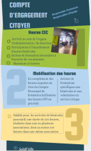Chapitre 6 - Corrigé de l'application 3 (question 2)
