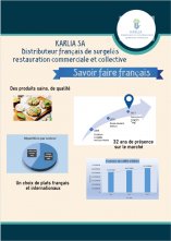 Chapitre 6 - Corrigé de la question 3