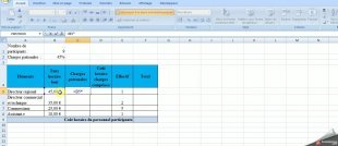 Tutoriel Excel 1 - Utiliser les fonctions de base